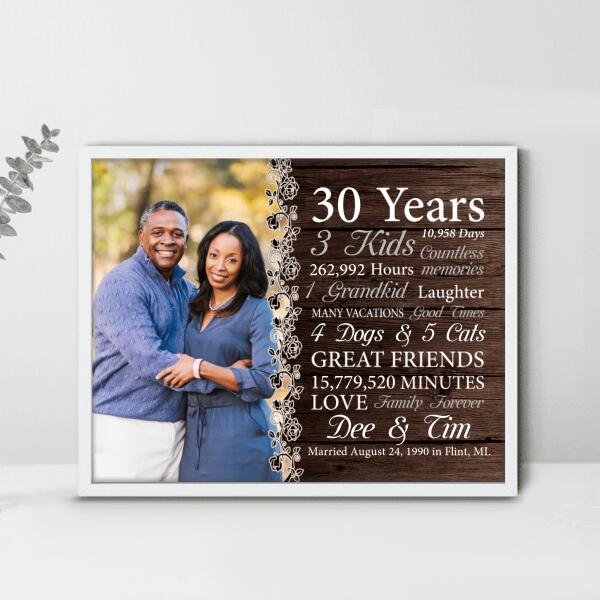 Personalized Marrige Aniversary Poster - Valentine Gift For Married Couples