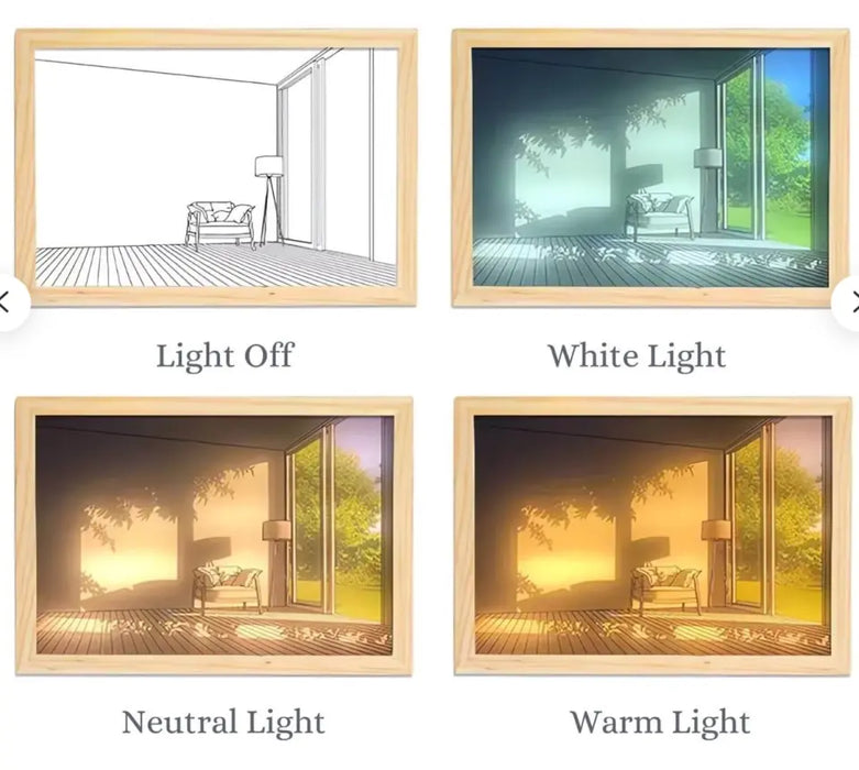 Personalized Couple Lighting Frame Canvas - Gift Idea For Couple/Husband & Wife - When We Get To The End Of Our Lives Together