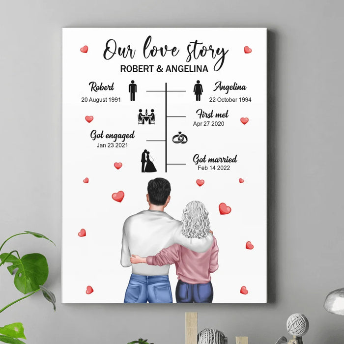 Personalized Couple Canvas - Valentines Gift Idea For Couple/Him/Her/Anniversary - Our Love Story