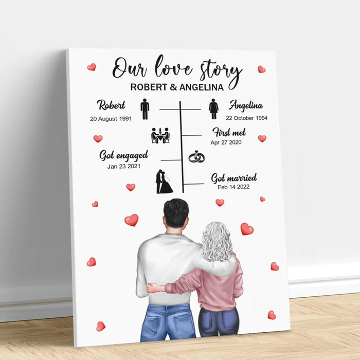Personalized Couple Canvas - Valentines Gift Idea For Couple/Him/Her/Anniversary - Our Love Story