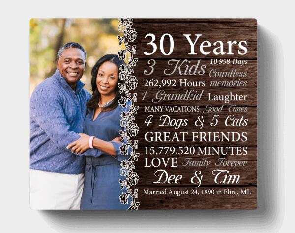 Personalized Marrige Aniversary Canvas - Valentine Gift For Married Couples