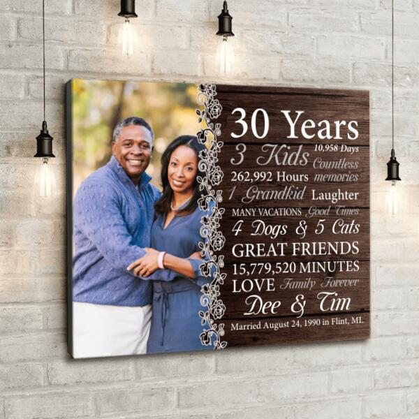 Personalized Marrige Aniversary Canvas - Valentine Gift For Married Couples