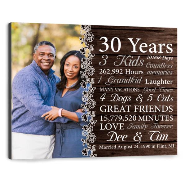 Personalized Marrige Aniversary Canvas - Valentine Gift For Married Couples