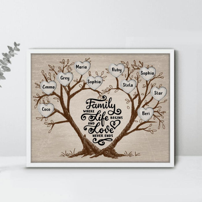 Personalized Family Tree Poster - Up to 10 People - Gift Idea For The Whole Family - Family Where Life Begins And Love Never Ends