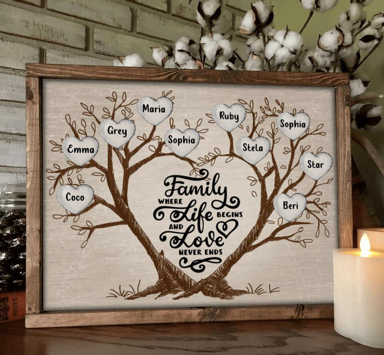 Personalized Family Tree Poster - Up to 10 People - Gift Idea For The Whole Family - Family Where Life Begins And Love Never Ends
