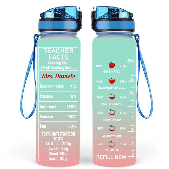 Personalized Teacher Water Tracker Bottle - Best Gift For Teacher