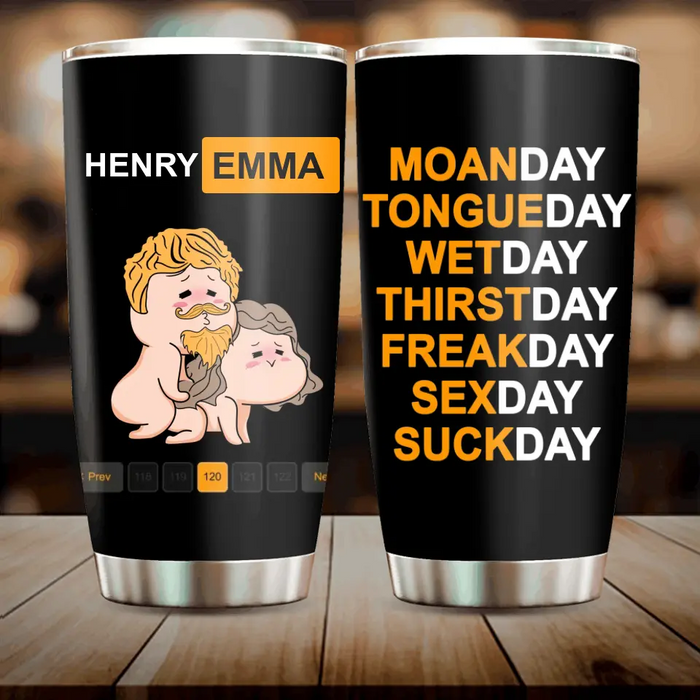 Personalized Couple Tumbler - Best Gift Ideas For Husband/Wife/Birthday/Anniversary - Wetday Thirstday Freakday
