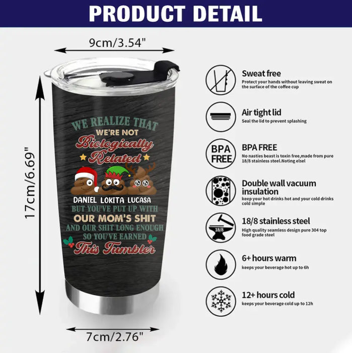 Personalized Christmas Mom Tumbler - Up to 3 Kids - Gift Idea For Christmas/Mom - Merry Christmas From The Kids You Inherited