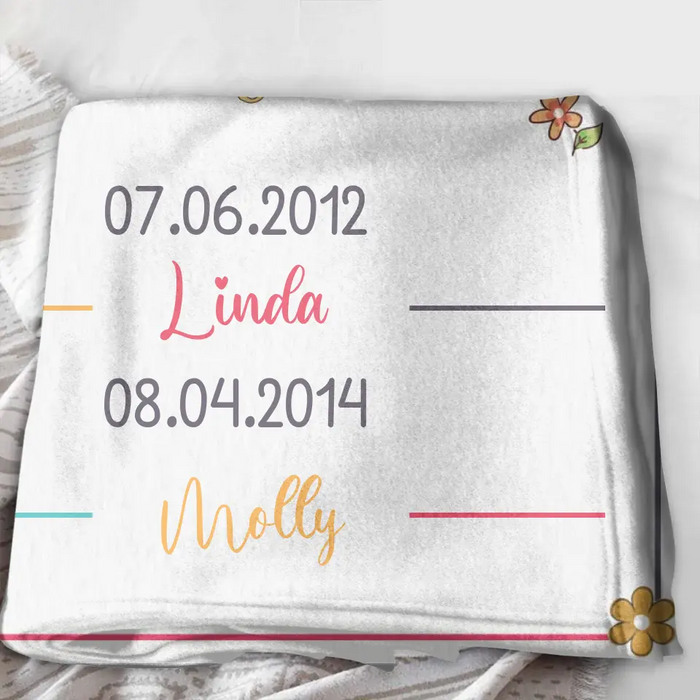 Personalized Grandma Quilt/Fleece Throw Blanket - Gift Idea For Grandma - Up to 6 Grandkids -  My Greatest Blessings Call Me Nana