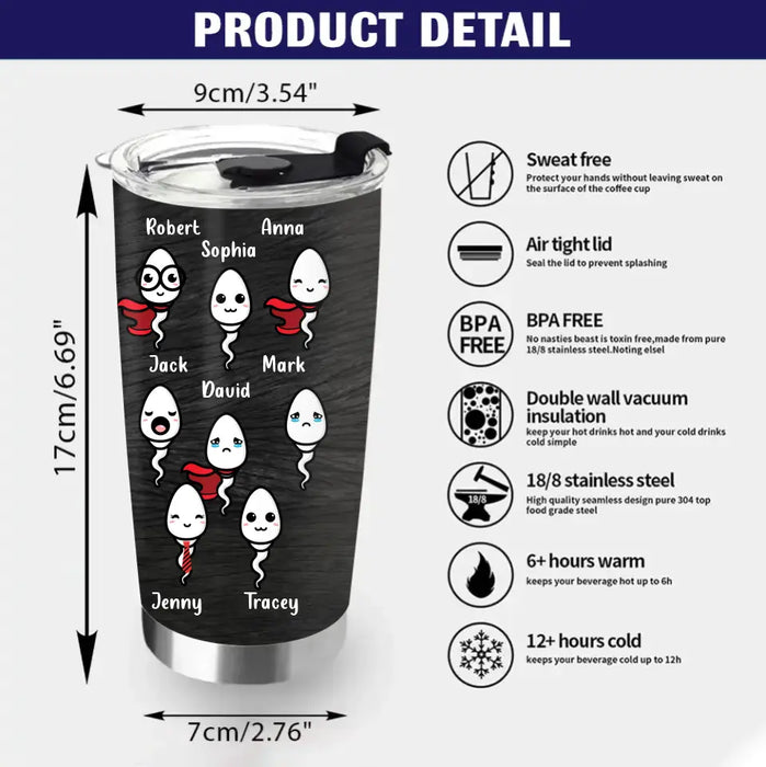 Personalized Sperms Tumbler - Up to 8 Sperms - Seems Like Just Yesterday We Were Chillin' In Your Balls