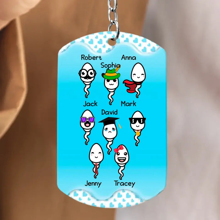 Personalized Sperms Aluminum Keychain- Up to 8 Sperms - Gift Idea For Mother's Day - Thanks For Not Swallowing Us Happy Mother's Day
