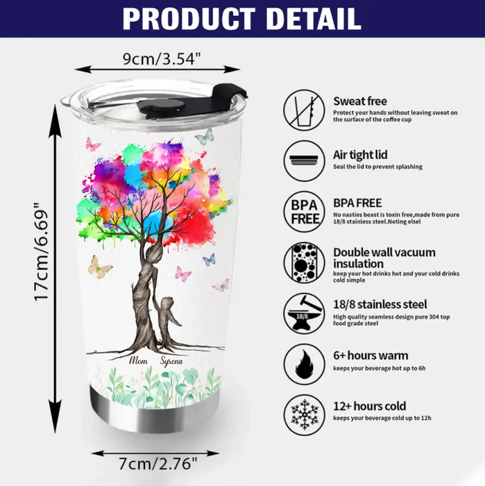 Personalized To Mom Tumbler - Up to 5 Kids - Gift Idea For Mom/Mother's Day - Thanks For Being Such A Plantastic Mom