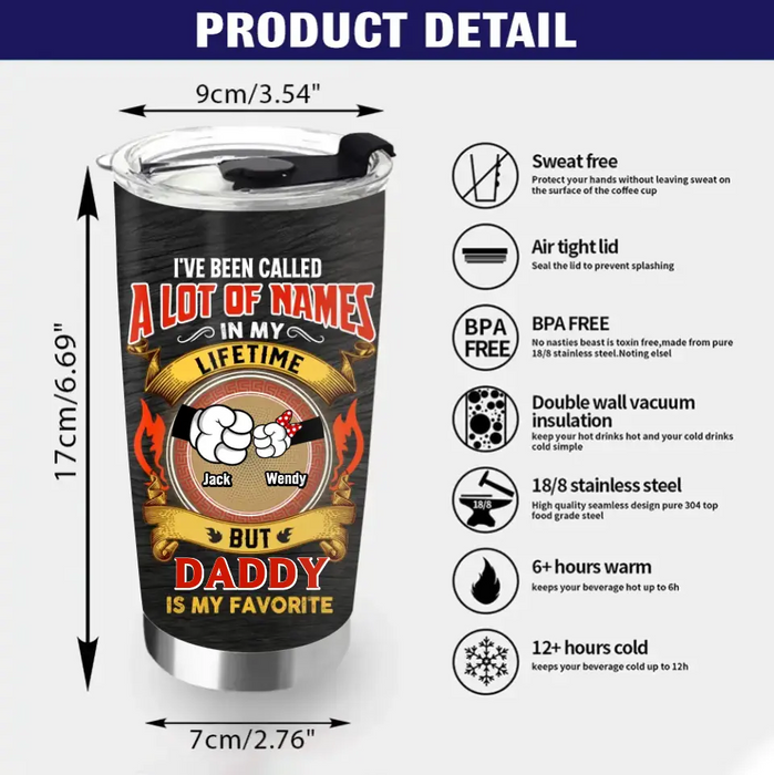 Personalized Dad Tumbler - Gift Idea For Father's Day - Up to 4 Kids - I've Been Called A Lot Of Names In My Lifetime
