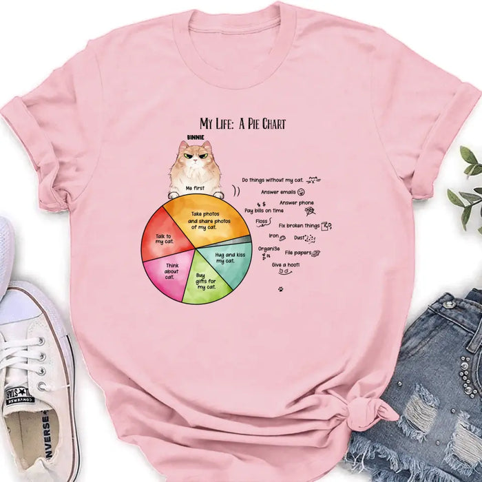 Personalized Cat T-shirt/Hoodie - Up to 5 Cats - Gift Idea For Cat Lover/Mother's Day/Father's Day - My Life A Pie Chart