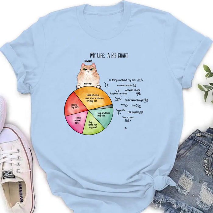 Personalized Cat T-shirt/Hoodie - Up to 5 Cats - Gift Idea For Cat Lover/Mother's Day/Father's Day - My Life A Pie Chart