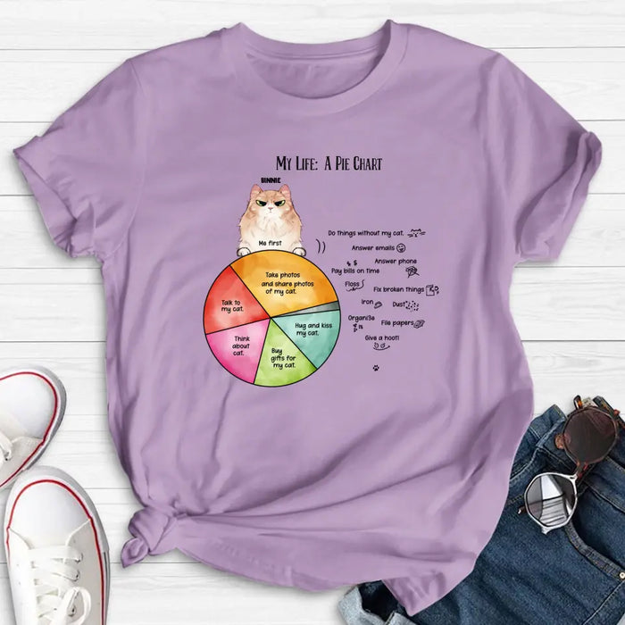 Personalized Cat T-shirt/Hoodie - Up to 5 Cats - Gift Idea For Cat Lover/Mother's Day/Father's Day - My Life A Pie Chart