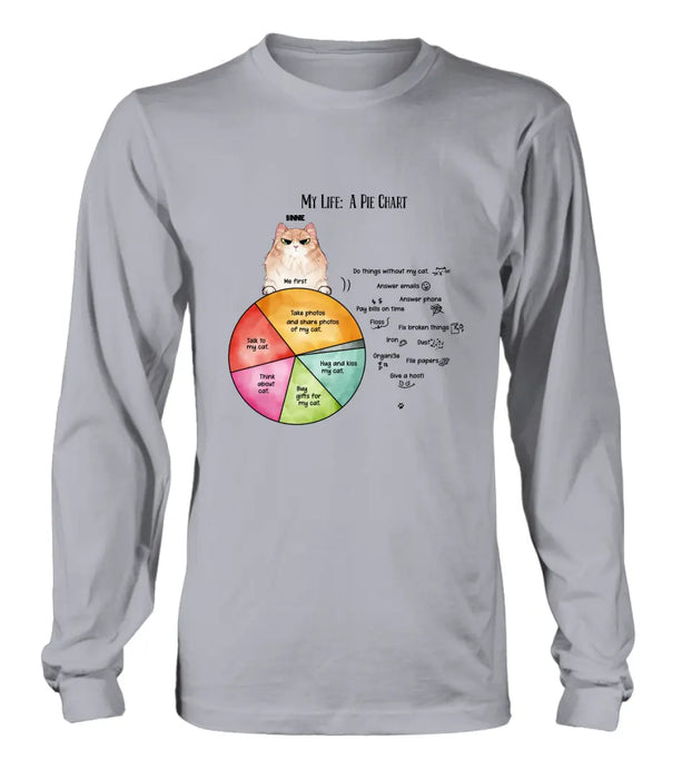 Personalized Cat T-shirt/Hoodie - Up to 5 Cats - Gift Idea For Cat Lover/Mother's Day/Father's Day - My Life A Pie Chart
