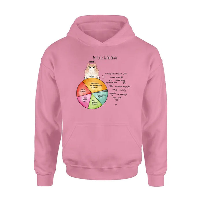 Personalized Cat T-shirt/Hoodie - Up to 5 Cats - Gift Idea For Cat Lover/Mother's Day/Father's Day - My Life A Pie Chart