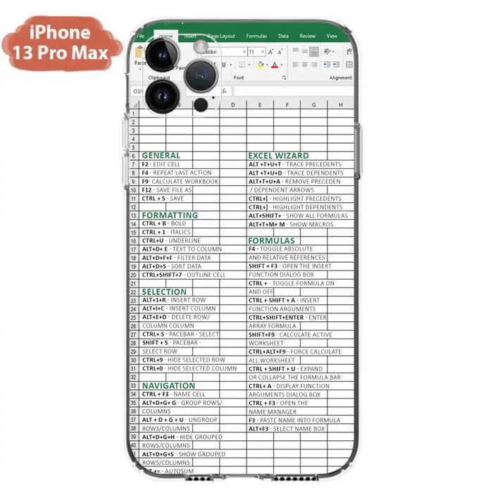 Personalized Excel Phone Case - Gift Idea For Excel Lovers - Cases For iPhone/Samsung