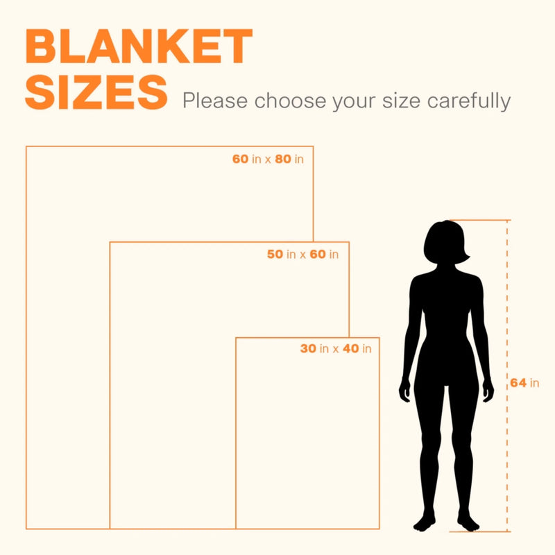 Personalized To My Mom Fleece Throw Blanket - Great Gift for Mother’s Day, Christmas or Any Occasion