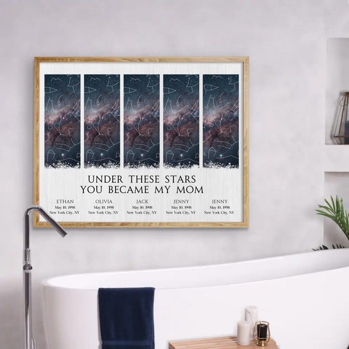 Personalized Star Map Canvas – Under These Stars You Became My Mom – Custom Kids Names & Birth Dates, Night Sky Constellation Print, Mother’s Day Gift