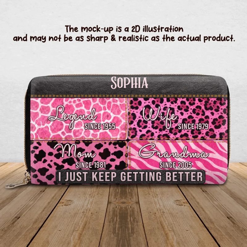 Personalized Mom Grandma Long Wallet - Birthday, Mother’s Day or Christmas Gift for Mom, Wife or Grandma - Legend Since 1955